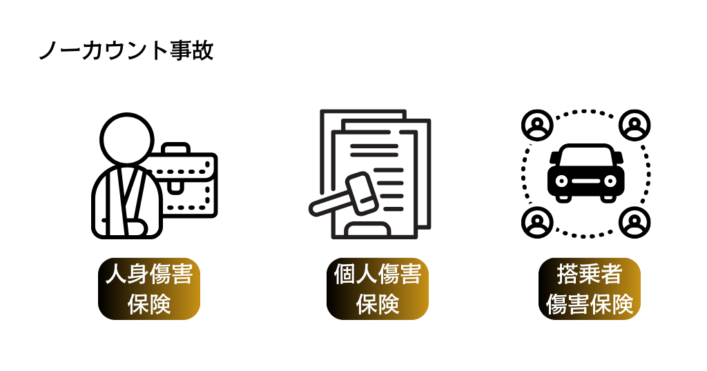 ノーカウント事故